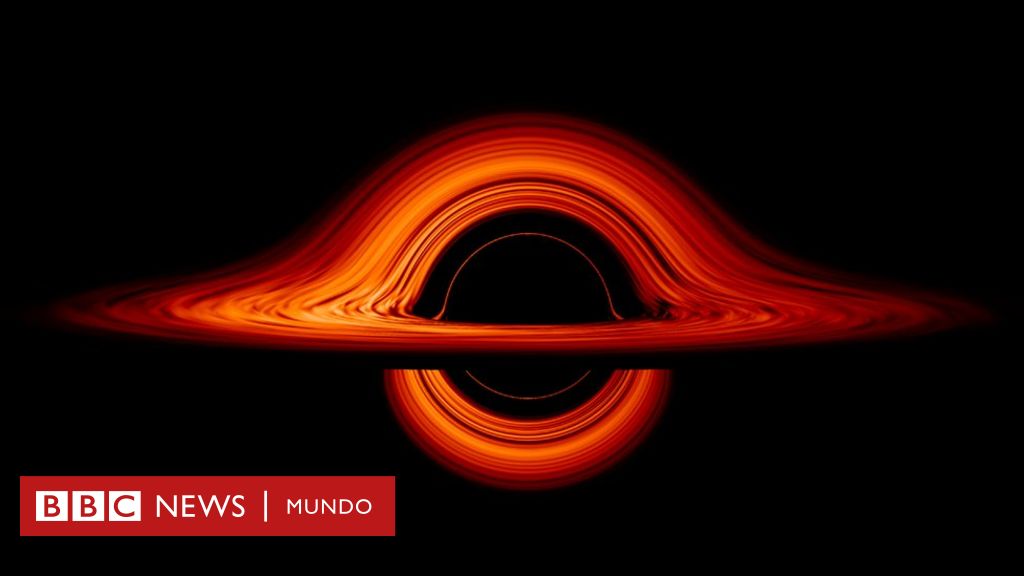 Qué es la singularidad y cuál es su concepto en profundidad