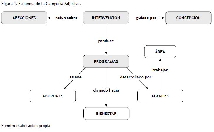 Qué es la tautología, ejemplos y qué controversias genera