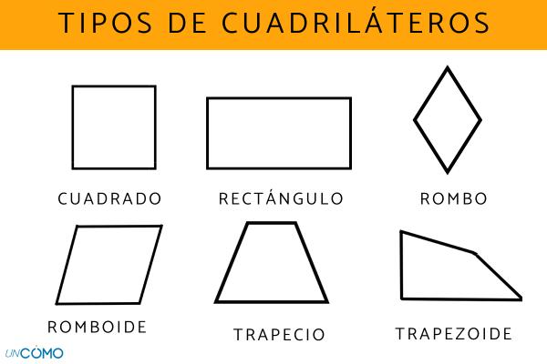 Qué es la tétra y cuáles son sus definiciones y ejemplos