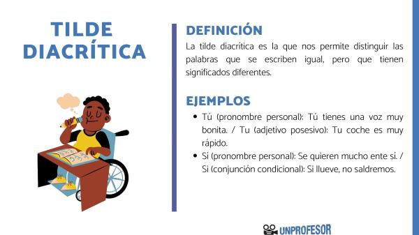 Qué es la tilde, cuáles son sus tipos y por qué es importante