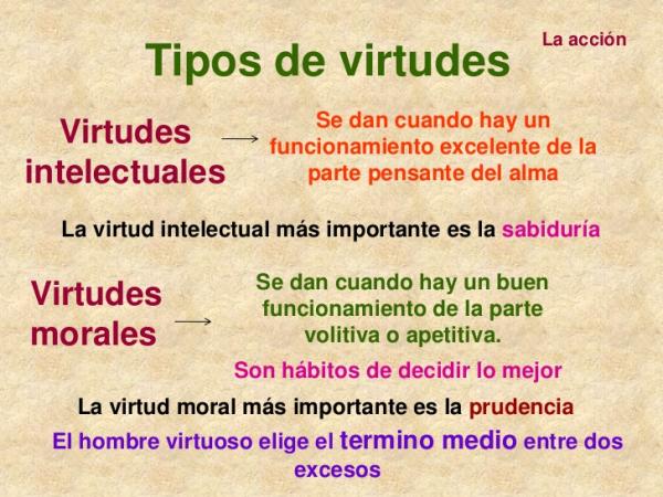 Qué es la virtud, cuáles son sus tipos y ejemplos destacados