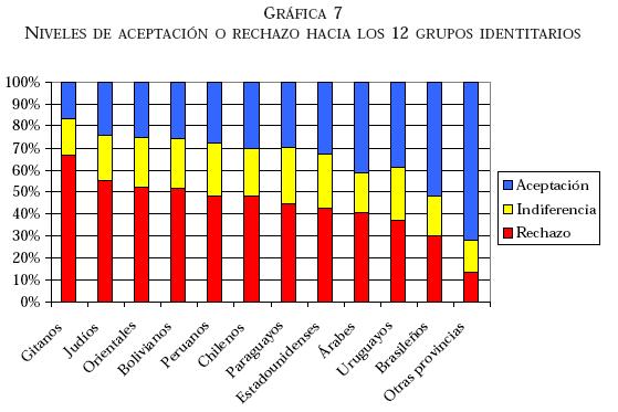 Qué es la xenofobia, su significado y ejemplos clave relevantes