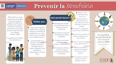Qué es la xenofobia y por qué es importante su significado