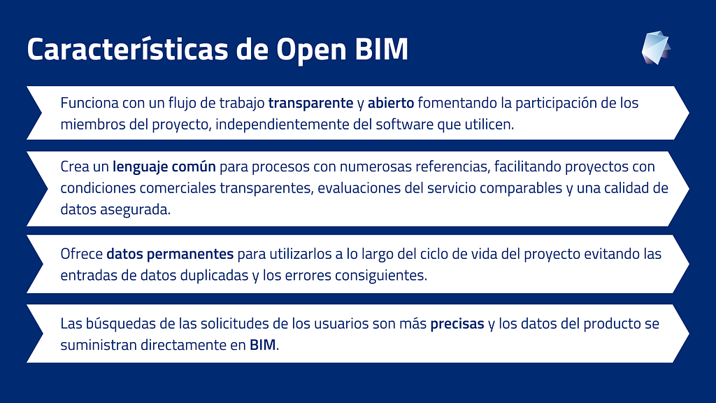 Qué es OPEN, cuáles son su definición, usos y conceptos clave