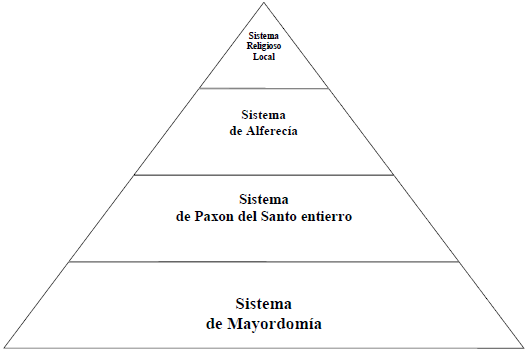 QUÉ ES PUEBLO DESCUBRE SU SIGNIFICADO Y TIPOLOGÍAS