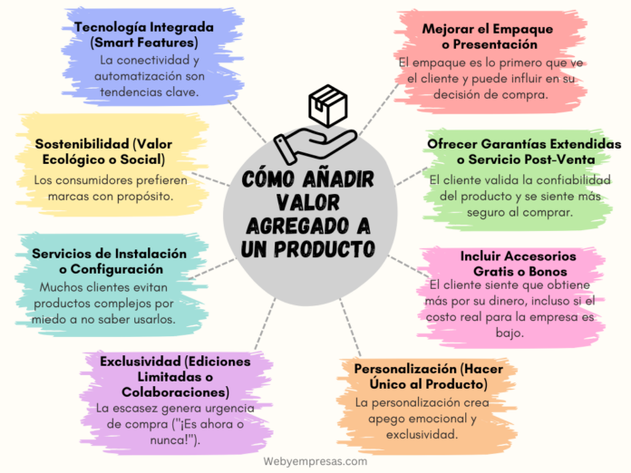 Qué es un agregado y cuáles son sus usos y ejemplos clave