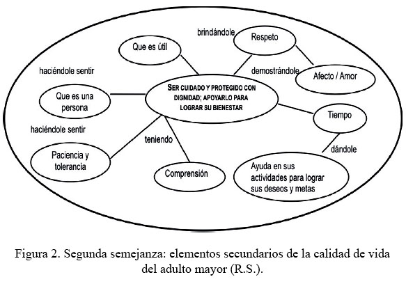QUÉ ES UN ANCIANO: DEFINICIÓN Y CARACTERÍSTICAS CLAVE