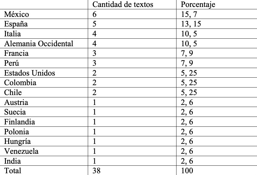 QUÉ ES UN ANUARIO: Descubre su ETIMOLOGÍA y RAZONES