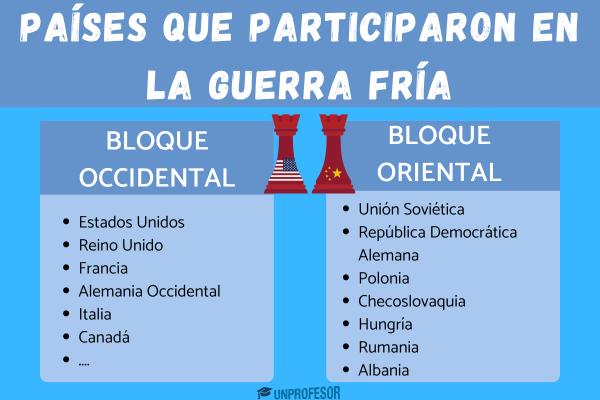 Qué es un bando y cuáles son sus definiciones y conceptos clave