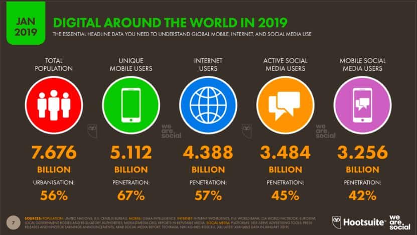 Qué es un cibernauta y cómo impacta en la red digital
