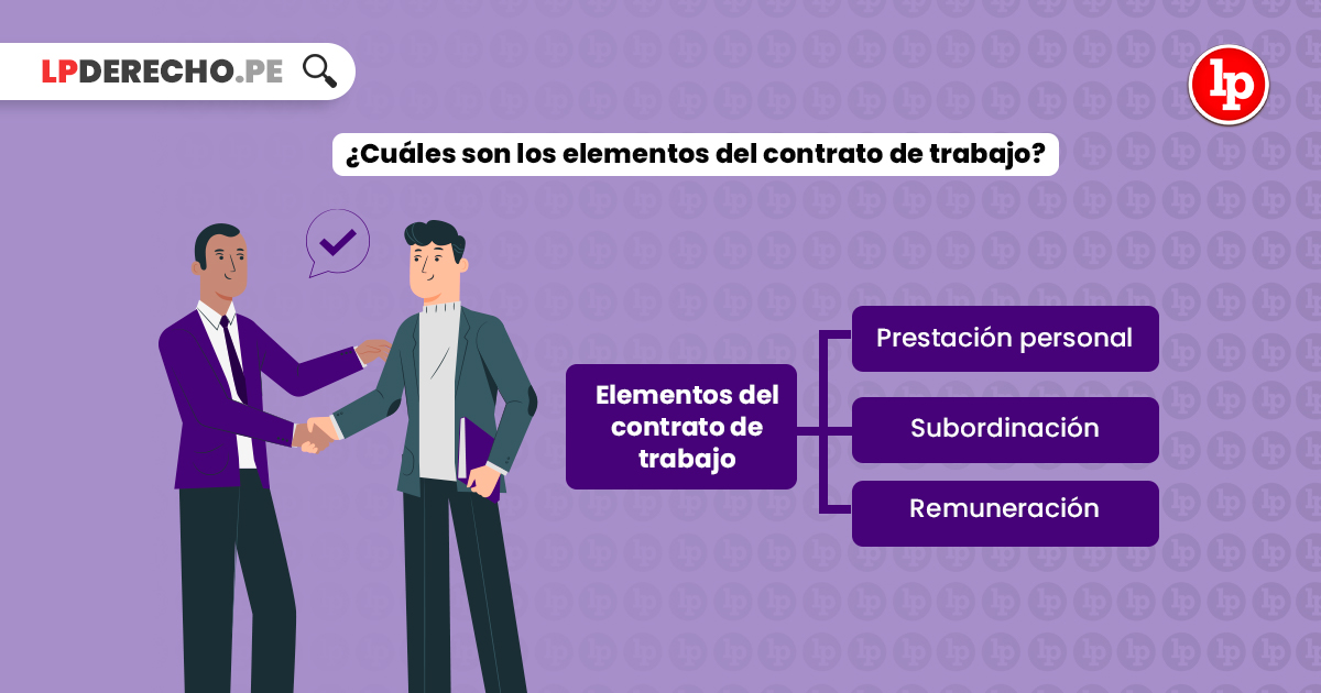 Qué es un contrato de trabajo y por qué es esencial para empleados
