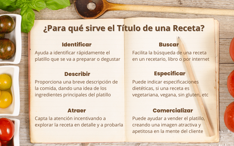 Qué es un ingrediente y por qué es importante en la cocina