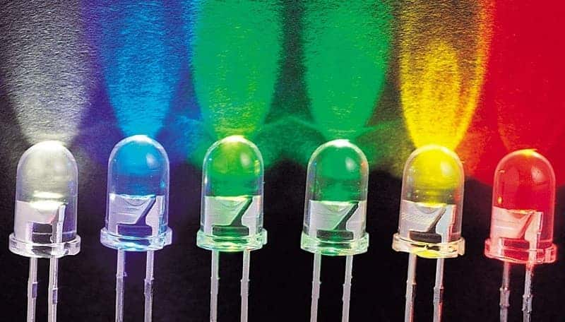 Qué es un LED y cuáles son sus beneficios únicos y concepto