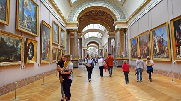 Qué es un museo y cuál es su Importancia en la actualidad
