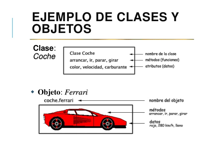 Qué es un objeto Definición, significado y ejemplos claros