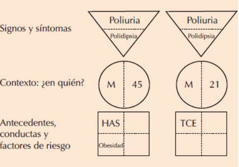 Qué es un pivote y qué significa en distintos contextos