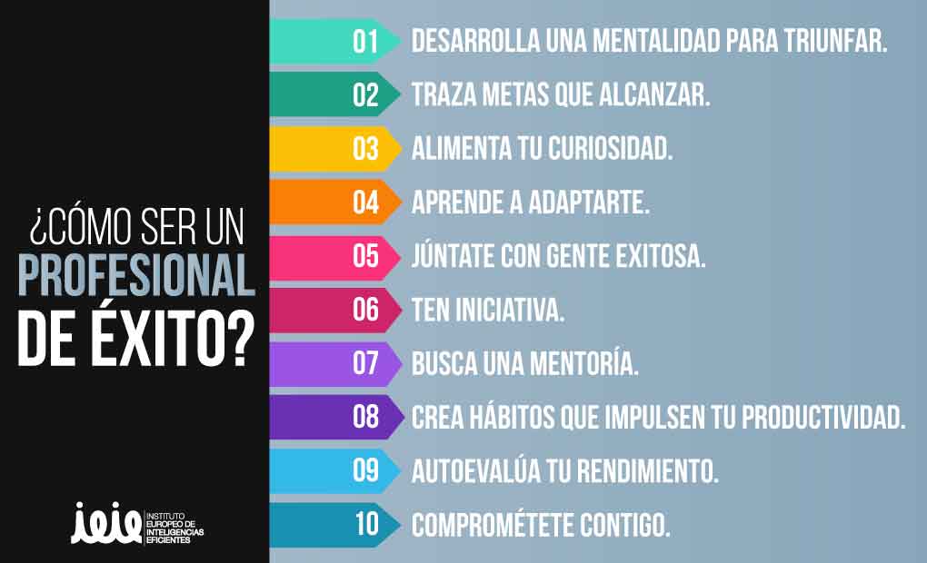 Qué es un profesionista y cómo lograr convertirte en uno