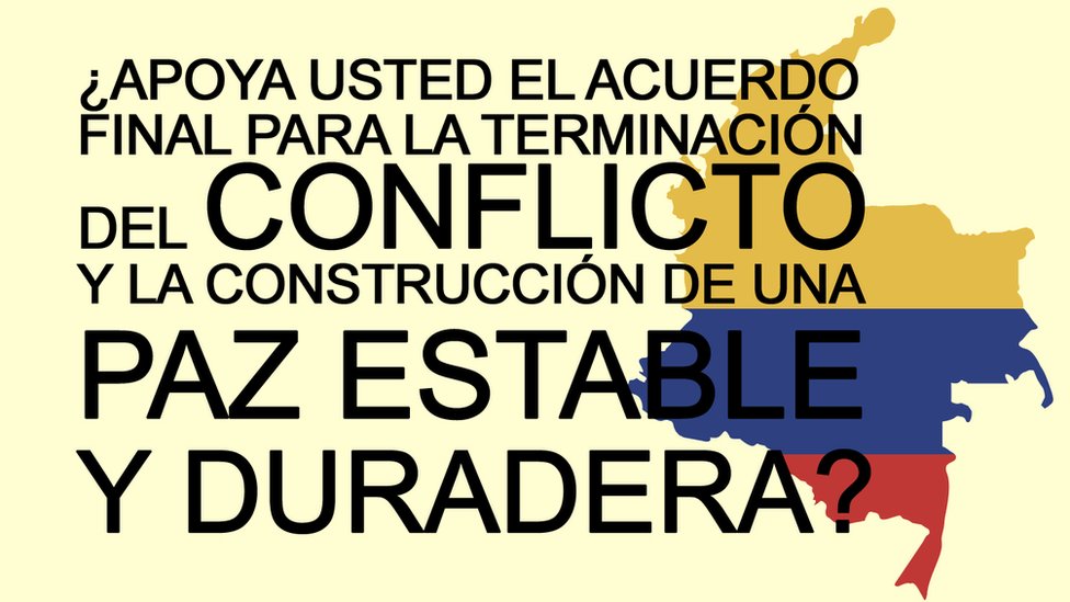 Qué es un referéndum, cuáles son sus tipos y ejemplos clave