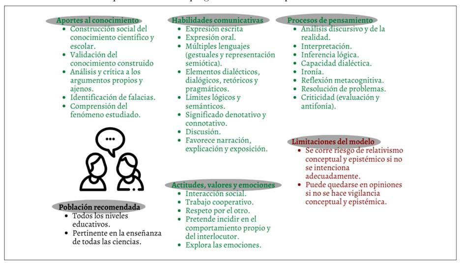 QUÉ ES un SUBARGUMENTO: Definición e Historia ESENCIAL