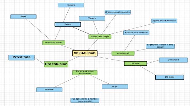 Qué es un término pejorativo y cuáles son sus sinónimos y definiciones