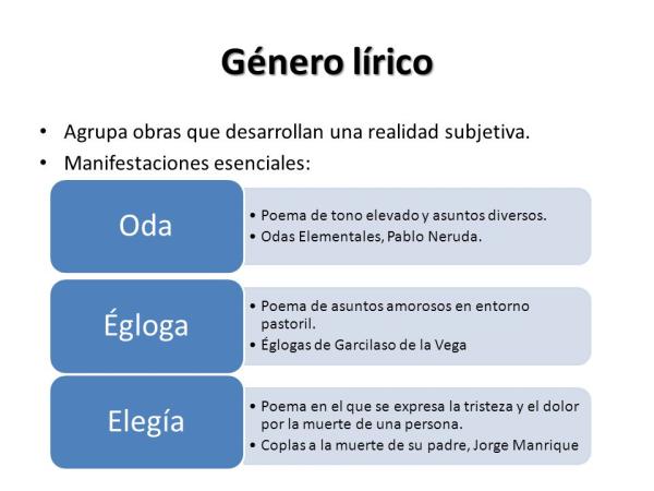 Qué es una égloga Orígenes, historia y ejemplos explicados