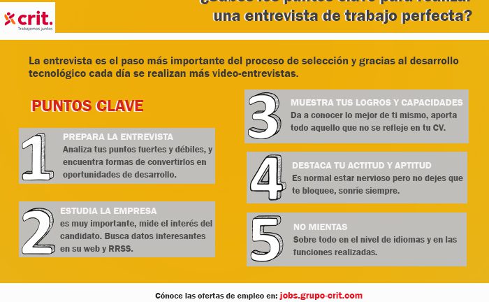 Qué es una entrevista de trabajo y por qué es tan importante