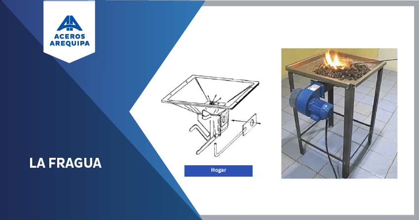 Qué es una fragua y cuál es su importancia en la metalurgia