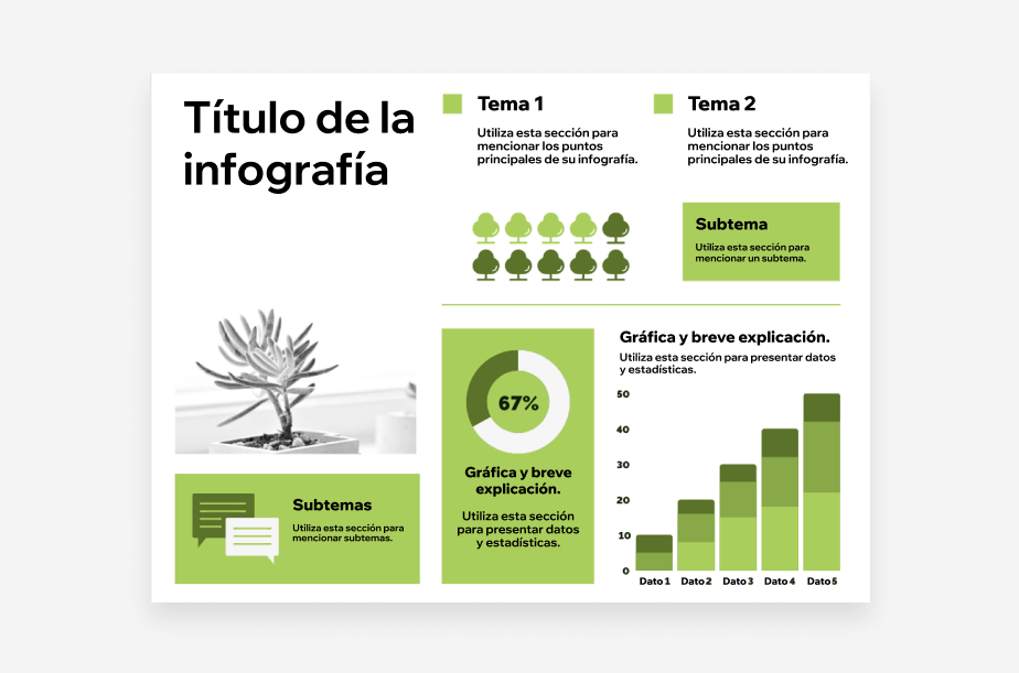 Qué es una infografía y cuál es su valor en la comunicación