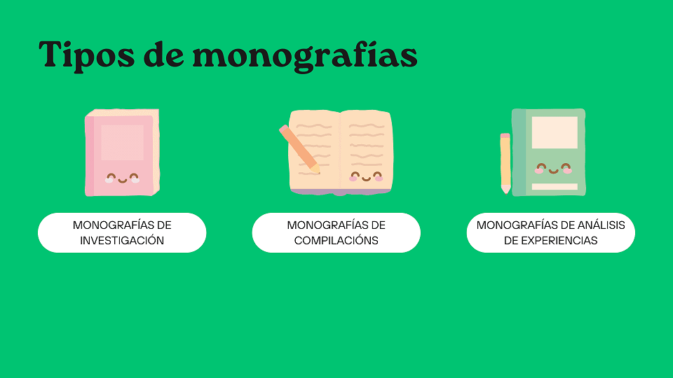 Qué es una monografía y por qué es relevante en investigación