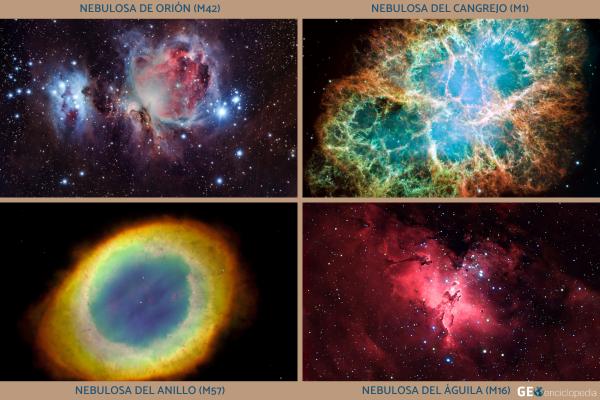 Qué es una nebulosa planetaria y cuáles son sus tipos clave