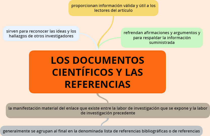 Qué es una nota enciclopédica y por qué es crucial para el conocimiento