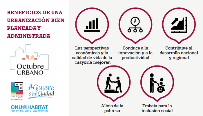 Qué es una zona urbana y por qué es importante en la sociedad