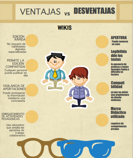Qué es WIKI y cuáles son sus principales ventajas y desventajas