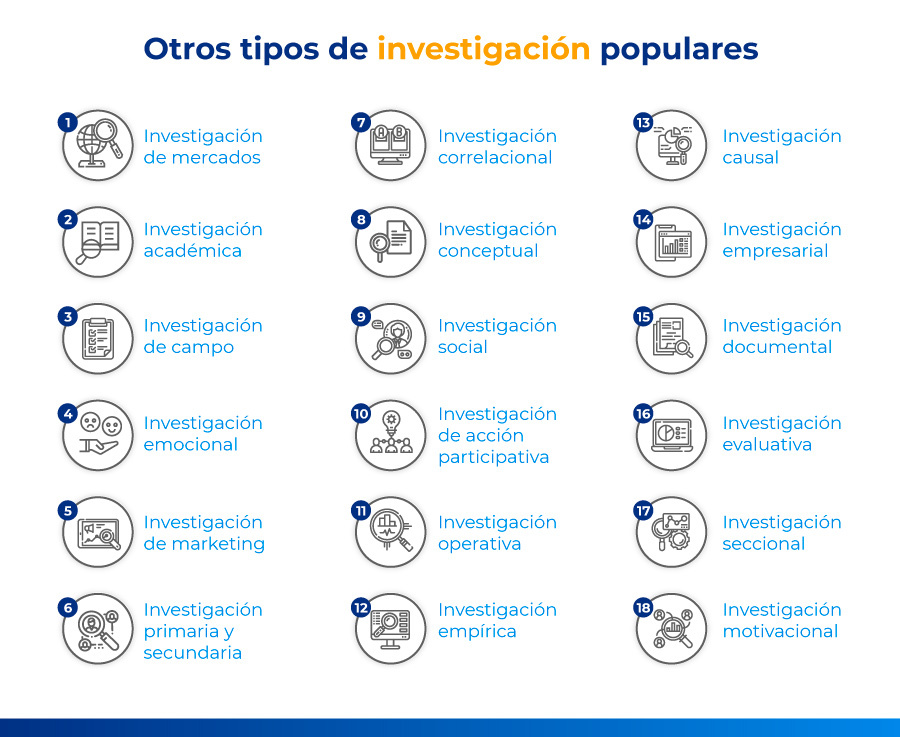Qué es y qué tipos existen que no conocías sobre este tema