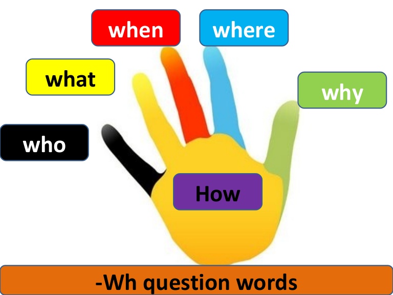 Qué estructura y ejemplos hay de las WH QUESTIONS en inglés
