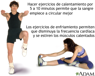 Qué implica el calentamiento en medicina y cómo se define