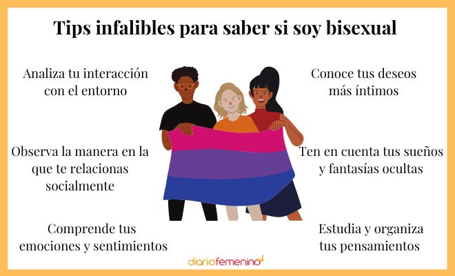 Qué implica ser bisexual y cuáles son sus características clave