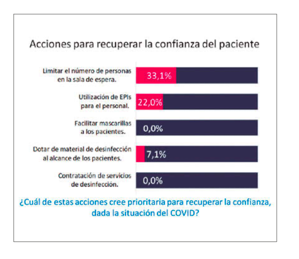 Qué Revelan las Imágenes de Gráficos en el Texto que Habla