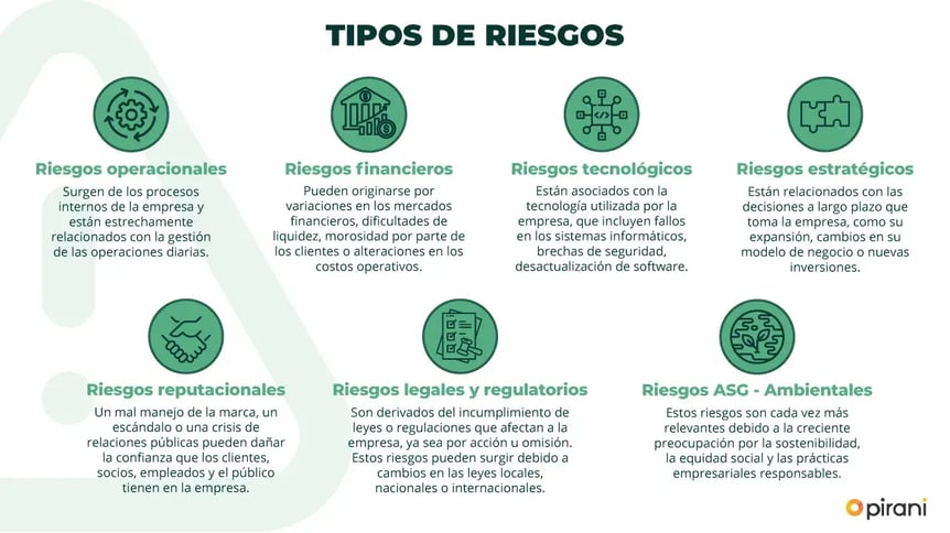 Qué riesgos inesperados se presentan en los procesos naturales