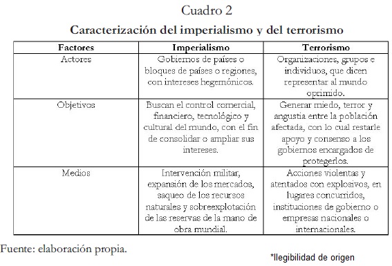 Qué significa acérrimos y cuáles son algunos ejemplos clave