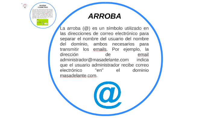 Qué significa ARROBA y cuál es su INFLUENCIA en INFORMÁTICA