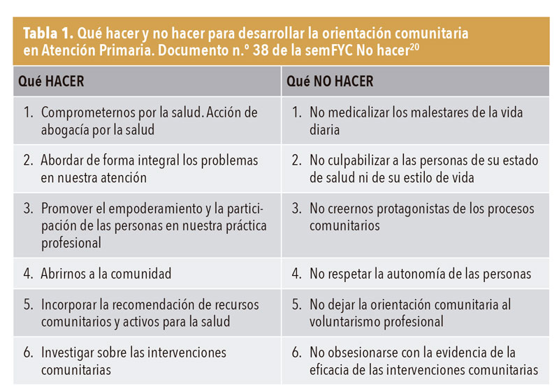 Qué significa arsenal y cómo se usa en la vida cotidiana