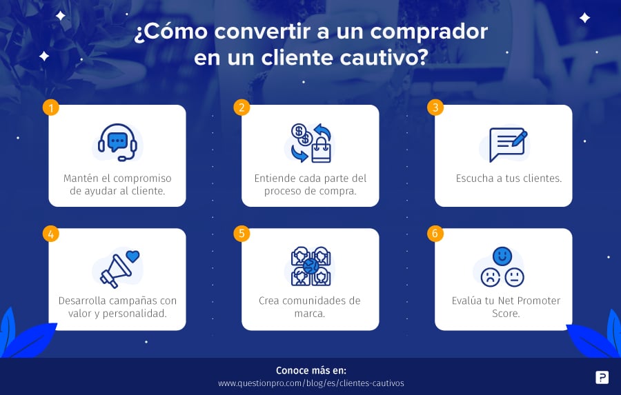 Qué significa cautiva y cuál es su concepto que no conoces