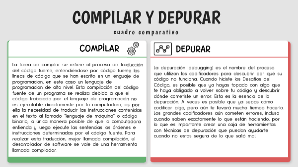 Qué significa depurar en informática y cuáles son sus beneficios