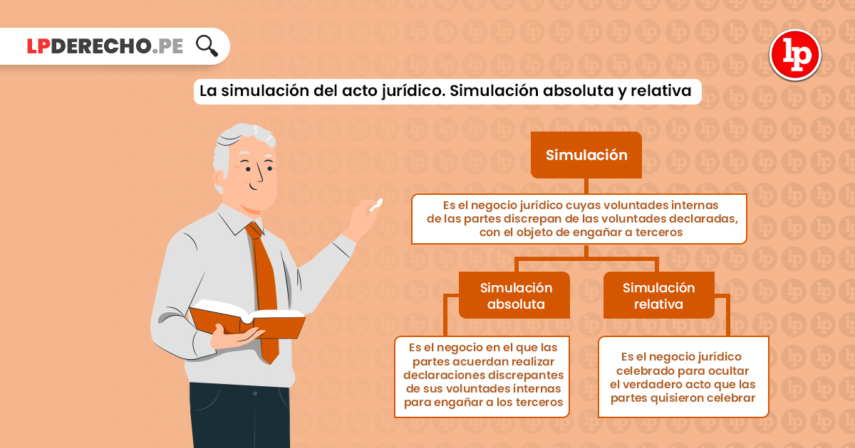 Qué significa disimular y cuáles son sus conceptos clave