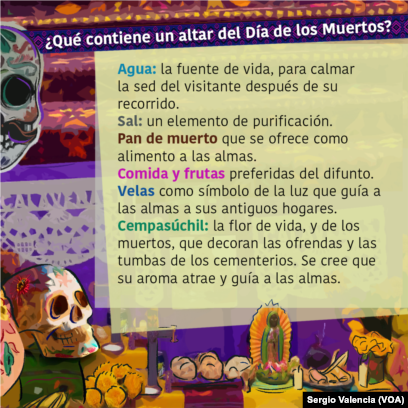 Qué significa el deceso, cuáles son sus causas y concepto clave
