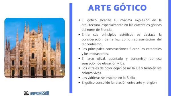 Qué significa el estilo gótico y cuáles son sus principales características