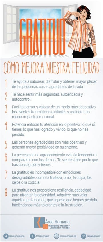 Qué significa gratificantes y cuál es su concepto esencial