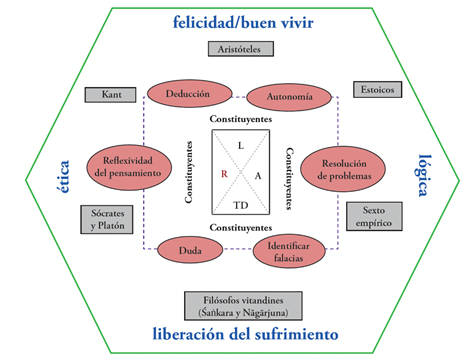 Qué significa inescrutable y cuáles son sus claves fundamentales