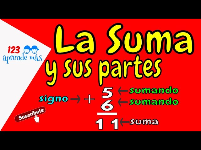 Qué significa la adición y cuáles son sus propiedades esenciales